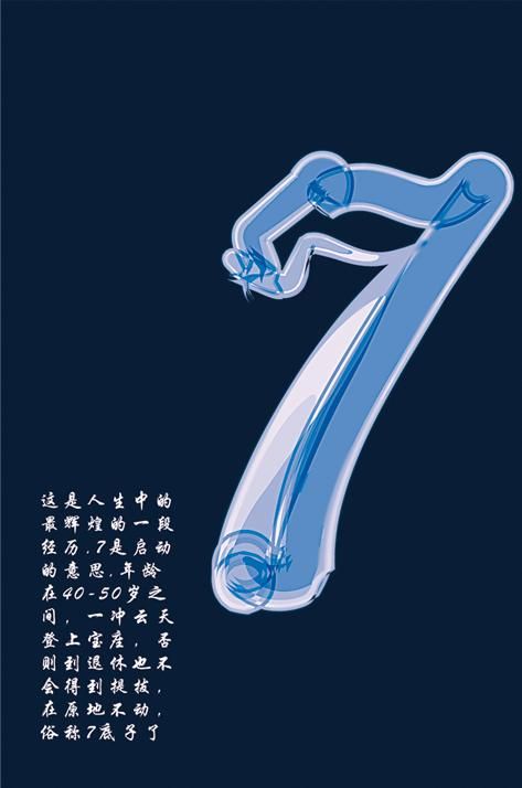 数字的含义-数字的含义最新资讯,数字的含义图