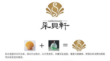 采贝轩珠宝品牌形象策划设计案例图片-品牌形