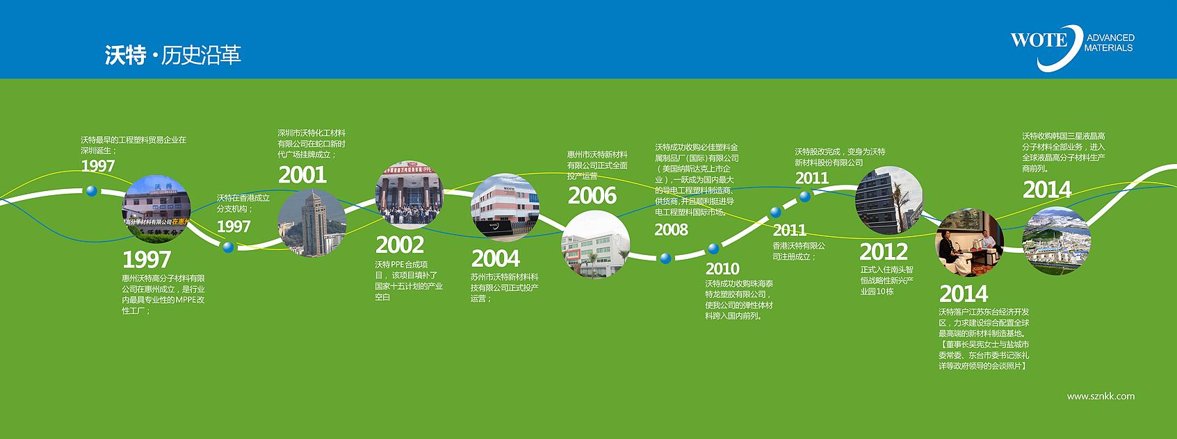 雄韬集团-平面设计-设计案例 - 深圳公明,石岩,龙