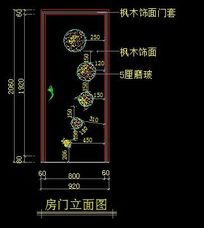 房门立面图块