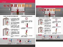 电梯事故自救指南