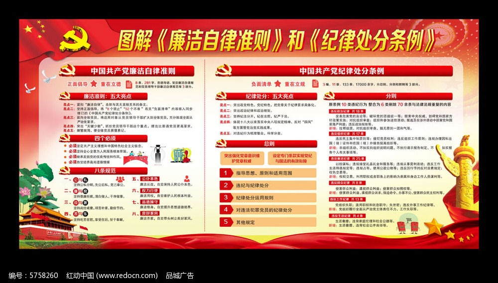图解廉洁自律准则和纪律处分条例板报展板PS