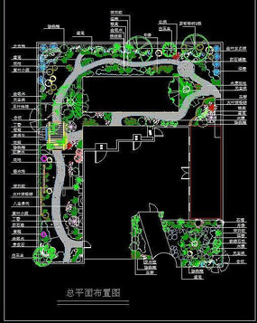 花园规划总平面图