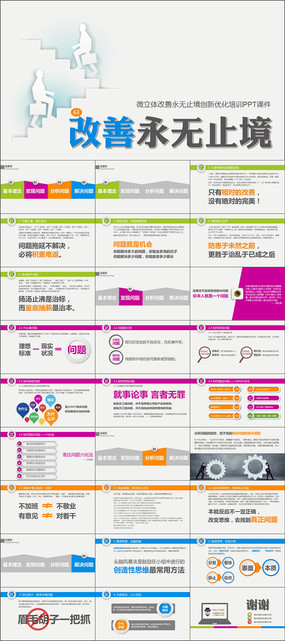 微立体改善永无止境优化培训ppt课件