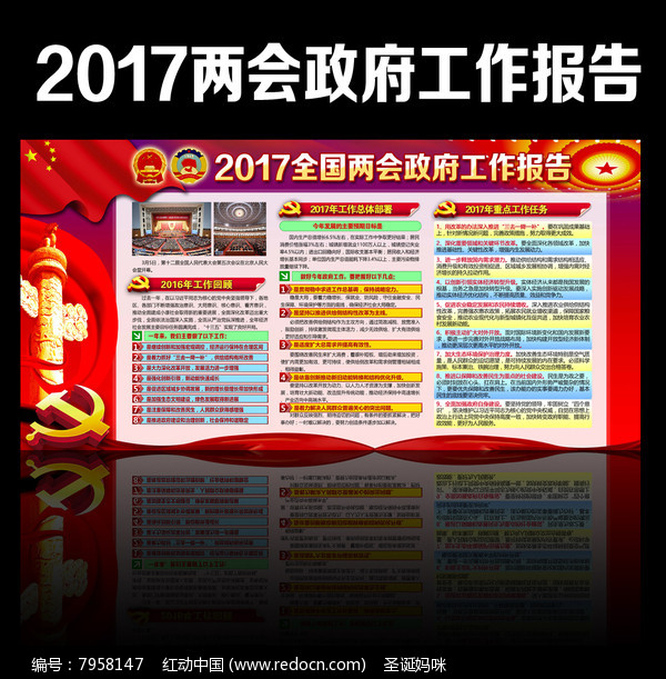 2017年两会政府工作报告要点解读展板PSD素