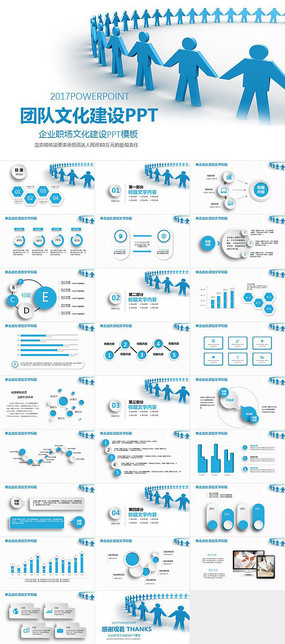团队文化建设ppt模板