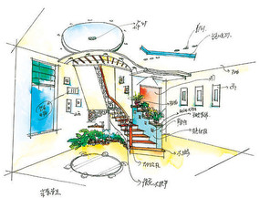 室内楼梯手绘效果图