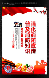 消防安全知识海报设计CDR素材下载_消防|安全