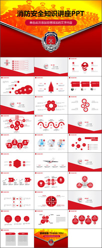 消防安全知识培训ppt
