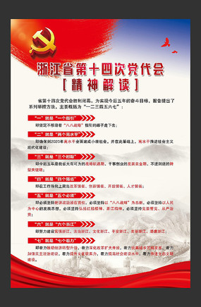 浙江省第十四次党代会展板