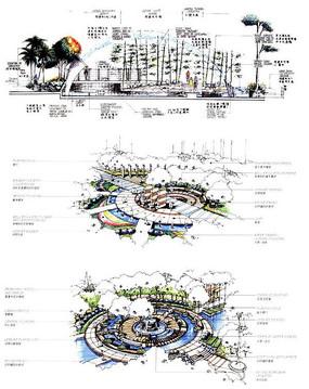 广场景观水景设计手绘图