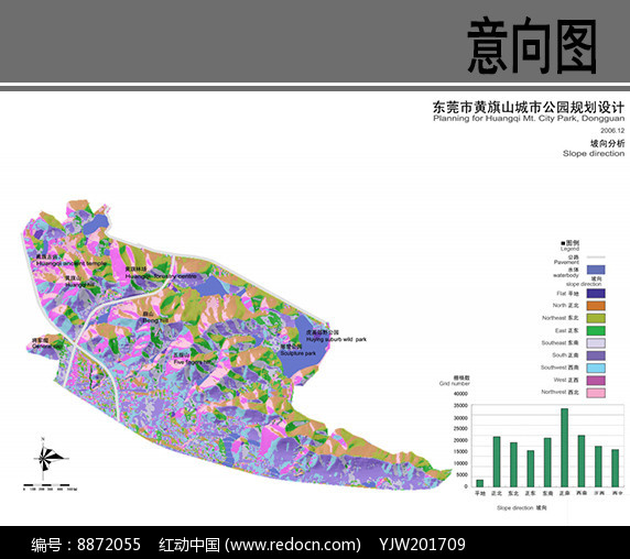 黄旗山公园规划设计坡向分析图jpg素材下载