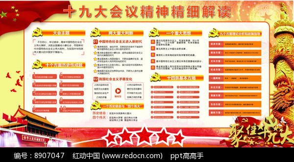 十九大会议精神精细解读展板