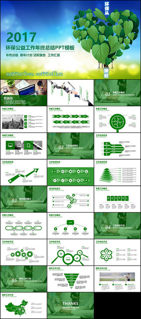 环保公益ppt模板