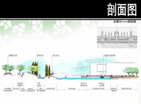 绿地大道水舞台剖面图