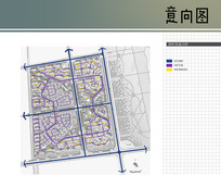 居住区消防分析图