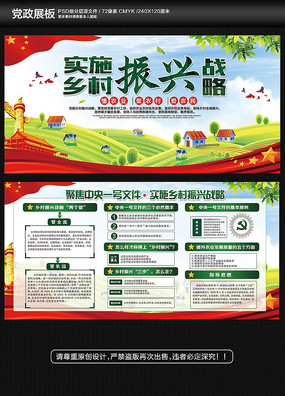 实施乡村振兴战略宣传展板