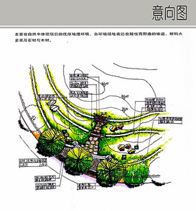 自然地形区平面详图