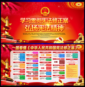 2018宪法修改内容PPT