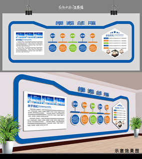 企业文化墙公司简介背景墙