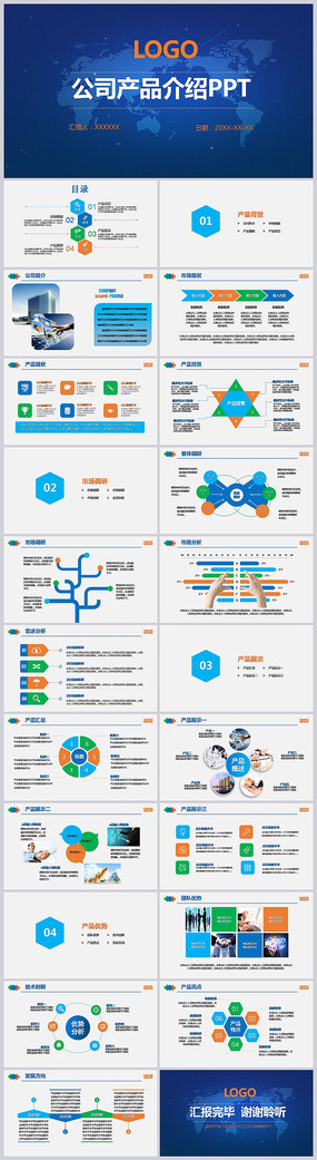 公司简介宣传产品介绍ppt