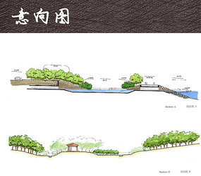 亲水节点手绘图