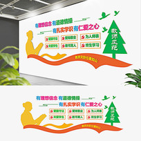 卡通教师风范校园文化墙