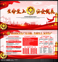 2018年安全生产月展板