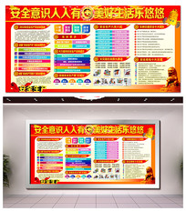 2018安全生产月展板设计