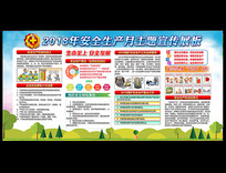2018年安全生产月展板