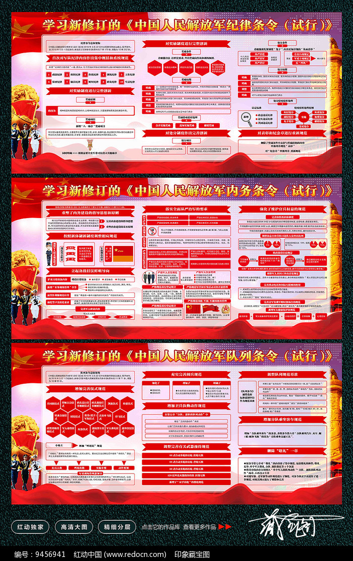全面解读解放军共同条令展板