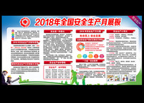2018安全生产月展板