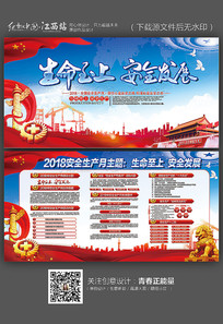 蓝色2018安全生产月展板