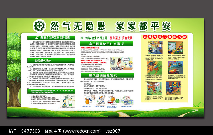 燃气安全使用常识宣教展板