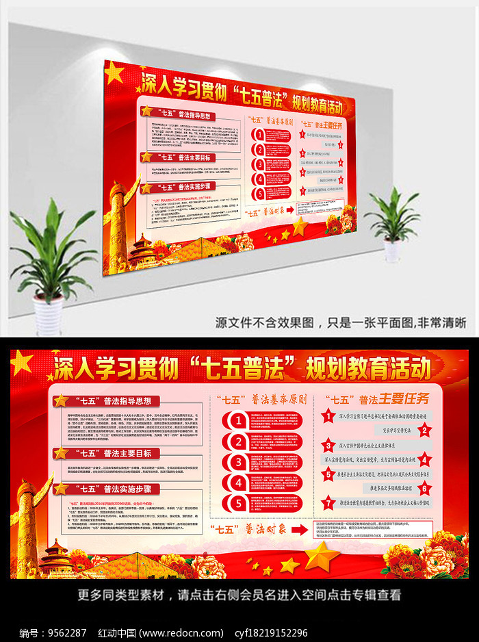 七五普法宣传展板
