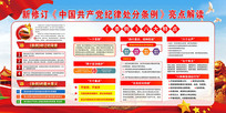 中国共产党纪律处分条例展板