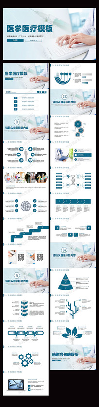 医学医疗会议报告PPT