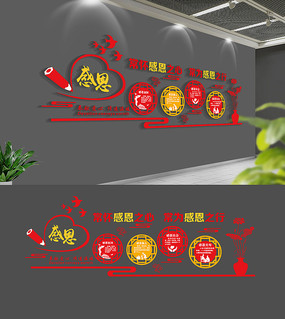 感恩文化校园文化墙学校展板