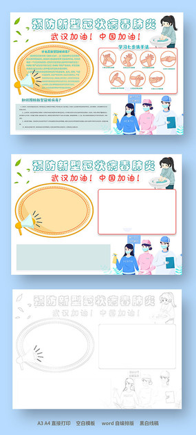 预防新型冠状病毒手抄小报模板