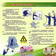 触电事故预防措施安全宣传展板