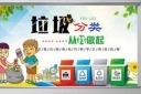 垃圾分类讲课ppt