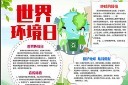 世界环境日手抄报