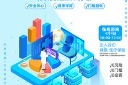 创意医疗保险宣传海报