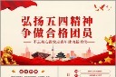 弘扬五四精神争做合格团员PPT模板