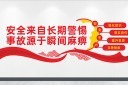 安全生产文化墙