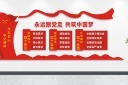 四个自信党建文化墙