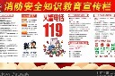 消防安全知识宣传栏板报