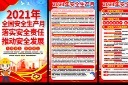 安全生产月展板