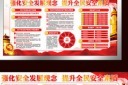 安全生产月主题展板宣传栏