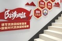 民族团结楼梯文化墙